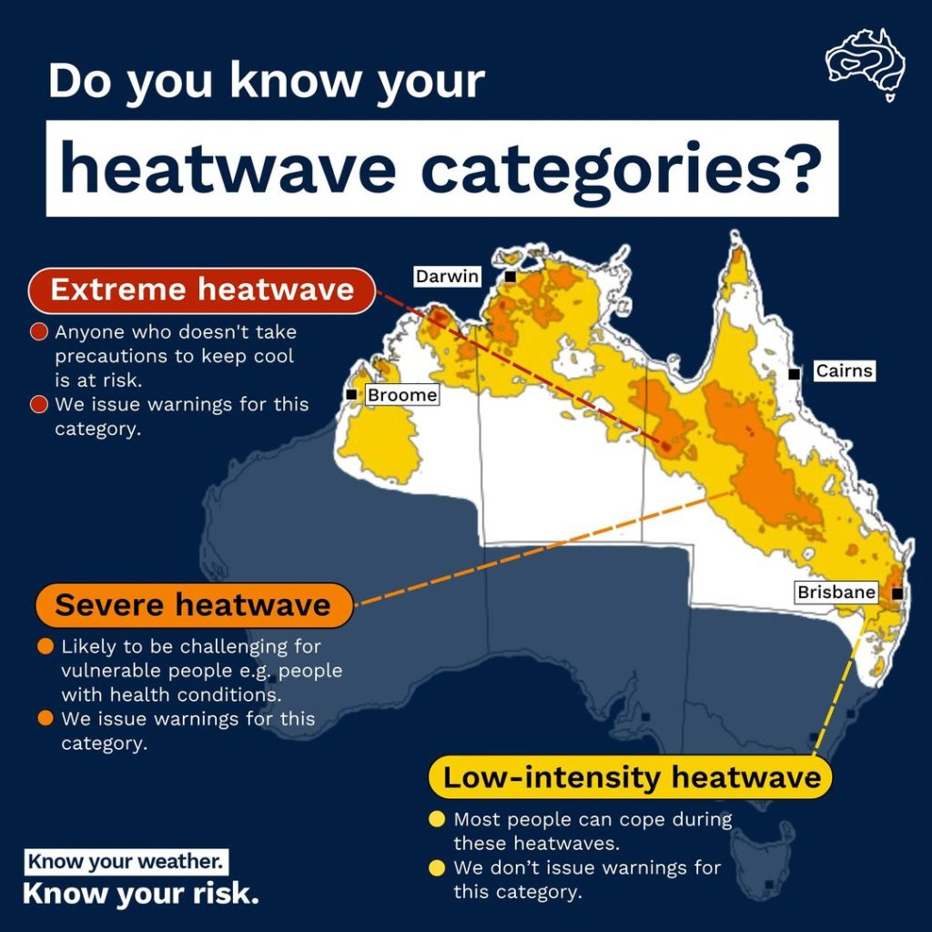 Heatwave coming, says BOM